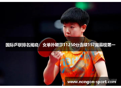 国际乒联排名揭晓：女单孙颖莎11250分连续157周霸榜第一